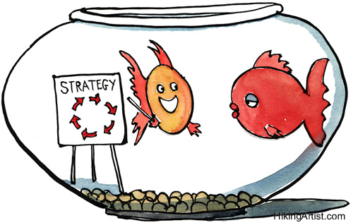 استراتيجية حوض السمك
