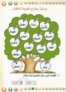 وسائل تعليمية للغة العربية للمرحلة الابتدائية