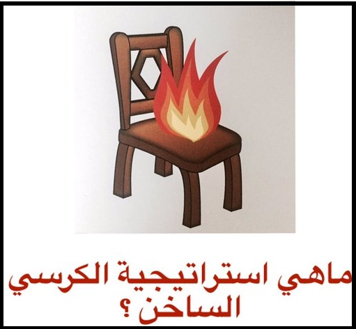 شرح استراتيجية الكرسي الساخن