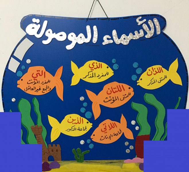 وسائل تعليمية مبتكرة للغة العربية