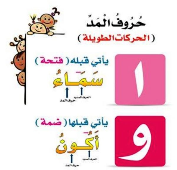 وسائل تعليمية للغة العربية الصف السابع