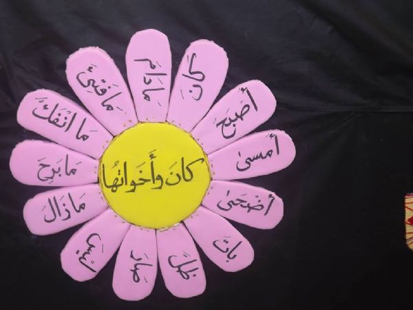 وسائل تعليمية للغة العربية الصف السابع في النحو