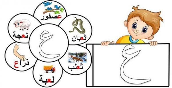 وسيلة تعليمية في اللغة العربية