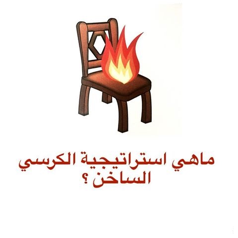  استراتيجية الكرسي الساخن