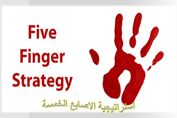 استراتيجية أصابع الكف الخمسة 