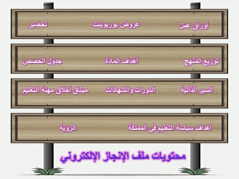 محتويات ملف الإنجاز الإلكتروني